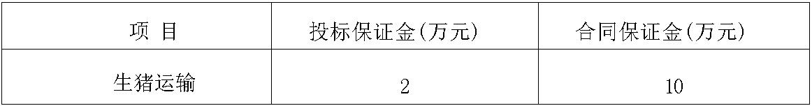 南宁米兰·(milan)中国官方生猪运输保证金.jpg