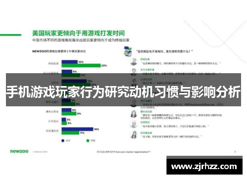 手机游戏玩家行为研究动机习惯与影响分析